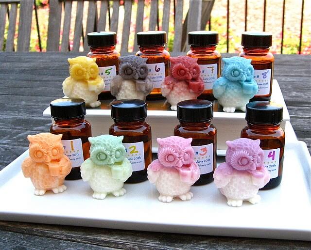 SOAP Panel fragrance testing