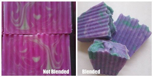 Labcolors Color Blending