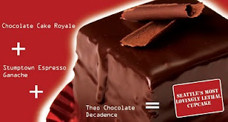 Decadent chocolate cupcake