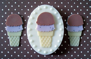 Soapylove Ice Cream Cone soap mold.